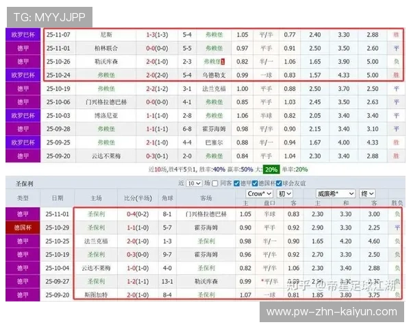 足球比赛的赔率是怎么算出来的？